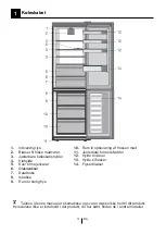 Предварительный просмотр 24 страницы Blomberg KNM4760XN Instructions Of Use