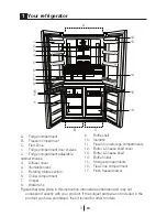 Предварительный просмотр 4 страницы Blomberg KQD 1250 X Operating Instructions Manual