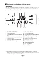 Предварительный просмотр 36 страницы Blomberg KQD 1250 X Operating Instructions Manual