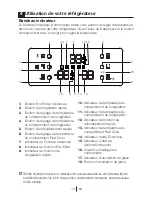 Предварительный просмотр 60 страницы Blomberg KQD 1250 X Operating Instructions Manual