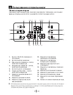 Предварительный просмотр 128 страницы Blomberg KQD 1250 X Operating Instructions Manual
