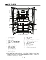 Предварительный просмотр 141 страницы Blomberg KQD 1250 X Operating Instructions Manual