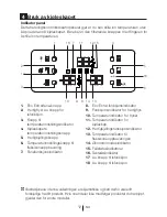 Предварительный просмотр 347 страницы Blomberg KQD 1250 X Operating Instructions Manual