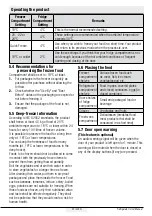 Preview for 23 page of Blomberg KQD 1253 XN User Manual