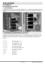 Preview for 123 page of Blomberg KQD 1253 XN User Manual