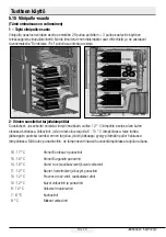 Preview for 156 page of Blomberg KQD 1253 XN User Manual