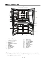 Preview for 33 page of Blomberg KQD 1360 E A+ Operating Instructions Manual