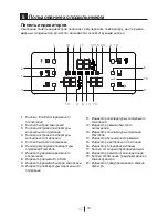 Preview for 105 page of Blomberg KQD 1360 E A+ Operating Instructions Manual