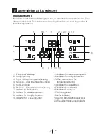 Preview for 194 page of Blomberg KQD 1360 E A+ Operating Instructions Manual