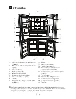 Preview for 209 page of Blomberg KQD 1360 E A+ Operating Instructions Manual