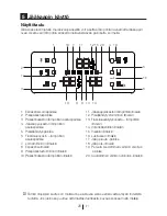 Preview for 324 page of Blomberg KQD 1360B Operating Instructions Manual