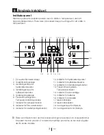 Preview for 356 page of Blomberg KQD 1360B Operating Instructions Manual