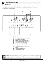 Preview for 40 page of Blomberg KQD1110 Operating Instructions Manual