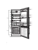 Предварительный просмотр 3 страницы Blomberg KSM 1510 Instruction Manual