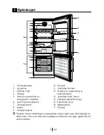 Предварительный просмотр 95 страницы Blomberg KSM 9510 A+ Operating Instructions Manual