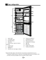 Предварительный просмотр 6 страницы Blomberg KSM 9520 A+ Operating Instructions Manual