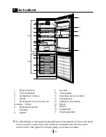 Предварительный просмотр 60 страницы Blomberg KSM 9520 A+ Operating Instructions Manual