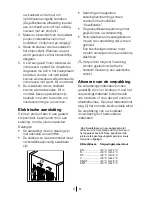 Предварительный просмотр 66 страницы Blomberg KSM 9520 A+ Operating Instructions Manual