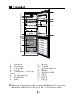 Предварительный просмотр 94 страницы Blomberg KSM 9520 A+ Operating Instructions Manual