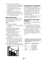 Предварительный просмотр 100 страницы Blomberg KSM 9520 A+ Operating Instructions Manual