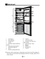 Предварительный просмотр 128 страницы Blomberg KSM 9520 A+ Operating Instructions Manual