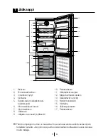 Предварительный просмотр 146 страницы Blomberg KSM 9520 A+ Operating Instructions Manual