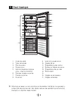 Предварительный просмотр 198 страницы Blomberg KSM 9520 A+ Operating Instructions Manual