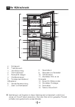 Preview for 22 page of Blomberg KSM 9640 A Series Operating Instructions Manual