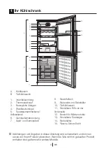 Preview for 23 page of Blomberg KSM 9640 A Series Operating Instructions Manual