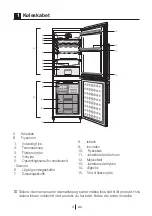 Preview for 60 page of Blomberg KSM 9640 A Series Operating Instructions Manual