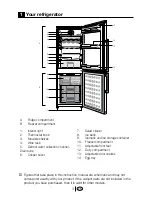 Preview for 4 page of Blomberg KSM 9640 A+ Manual