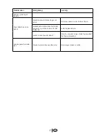 Preview for 69 page of Blomberg KSM 9640 A+ Manual