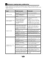 Preview for 83 page of Blomberg KSM 9640 A+ Manual