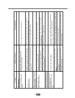 Предварительный просмотр 30 страницы Blomberg KWD 1330 X Manual