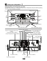 Предварительный просмотр 48 страницы Blomberg KWD 1330 X Manual