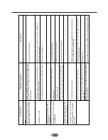 Предварительный просмотр 62 страницы Blomberg KWD 1330 X Manual