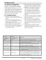 Предварительный просмотр 21 страницы Blomberg KWD2330X Operating Instructions Manual