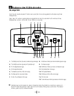 Preview for 71 page of Blomberg KWS 9220 X Operating Instructions Manual