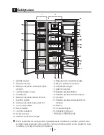 Preview for 88 page of Blomberg KWS 9220 X Operating Instructions Manual