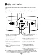 Preview for 127 page of Blomberg KWS 9220 X Operating Instructions Manual