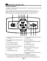 Preview for 212 page of Blomberg KWS 9220 X Operating Instructions Manual