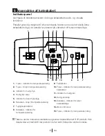 Preview for 296 page of Blomberg KWS 9220 X Operating Instructions Manual