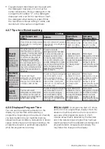 Preview for 13 page of Blomberg LBF16230W User Manual