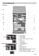 Preview for 11 page of Blomberg LDF30211W User Manual