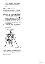 Preview for 15 page of Blomberg LDF30211W User Manual