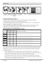 Предварительный просмотр 14 страницы Blomberg LDFS1110W Instruction Manual