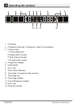 Preview for 25 page of Blomberg LDV02284 User Manual