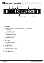 Preview for 25 page of Blomberg LDV42244 User Manual