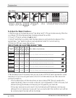 Preview for 14 page of Blomberg LDVN2284 Instruction Manual