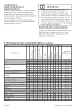 Preview for 26 page of Blomberg LRF1854311W User Manual